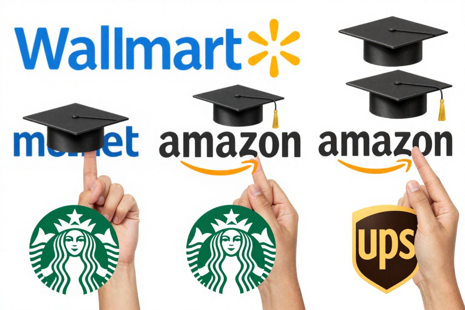 Corporate Degree Programs Explained: Walmart, Amazon, and More in 2026